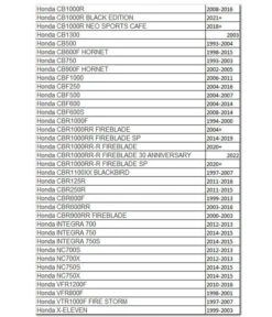 Contrapesos Sport Modelos Honda Puig -Accesorios De Moto Ventas p21009 4 cb